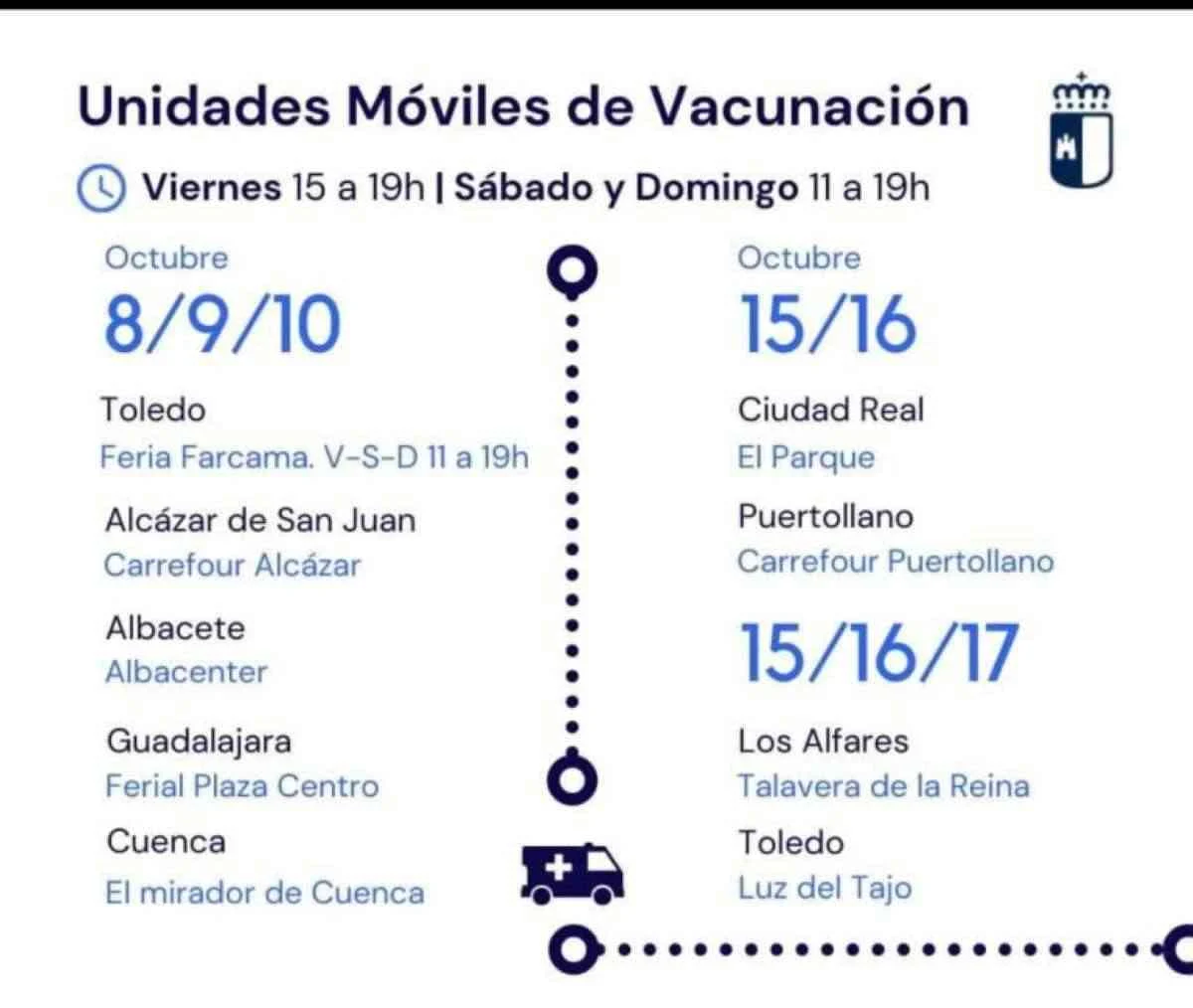 Este fin de semana funcionará una unidad móvil de vacunación en el Carrefour de Puertollano
