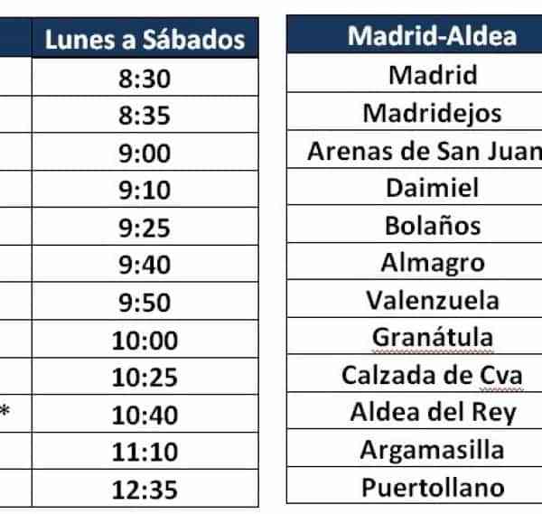 El servicio de autobuses de Aisa dePuertollano a Madrid modificará su horario a partir del 14 de marzo