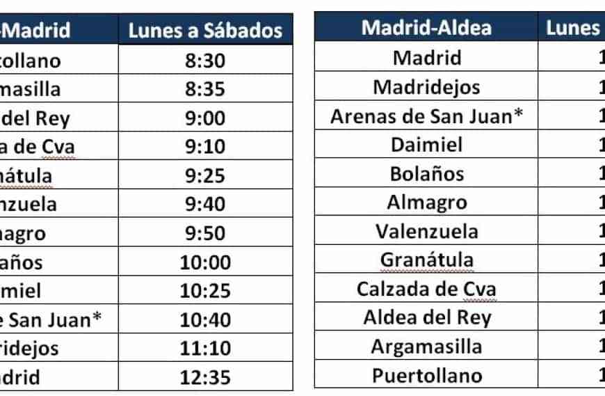 El servicio de autobuses de Aisa dePuertollano a Madrid modificará su horario a partir del 14 de marzo