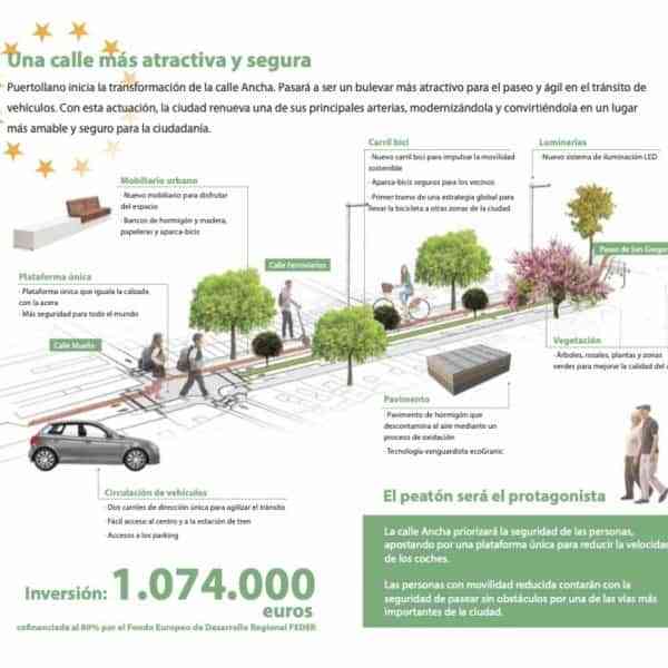 Presentarán actuaciones de mejora en la calle Ancha de Puertollano mañana 6 de abril en la Casa de Baños