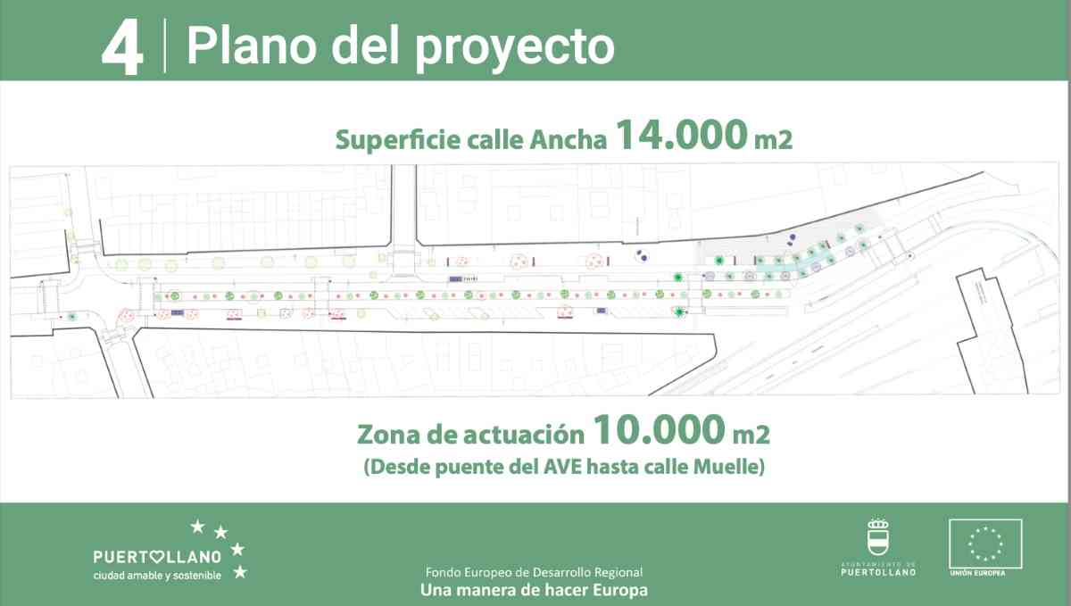 Arrancan las obras de la calle Ancha de Puertollano que la harán más verde, accesible y segura