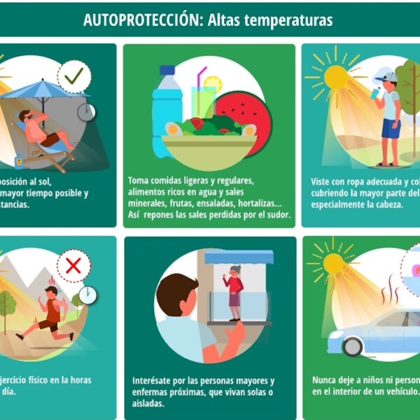 La comarca de Puertollano se encuentra en AVISO NARANJA los días 9, 10 y 11 de agosto, por temperaturas de hasta 41 ºC