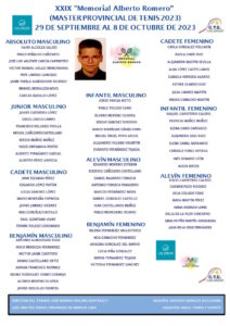 XXIX Memorial “Alberto Romero” en las pistas de Los Juncos en la carretera de Puertollano a Almodóvar del 29 de septiembre al 7 de octubre