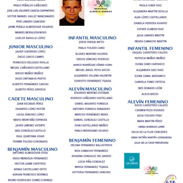 XXIX Memorial “Alberto Romero” en las pistas de Los Juncos en la carretera de Puertollano a Almodóvar del 29 de septiembre al 7 de octubre