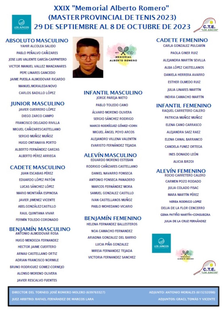 XXIX Memorial “Alberto Romero” en las pistas de Los Juncos en la carretera de Puertollano a Almodóvar del 29 de septiembre al 7 de octubre