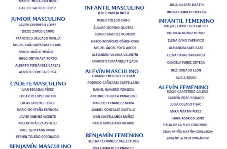 XXIX Memorial “Alberto Romero” en las pistas de Los Juncos en la carretera de Puertollano a Almodóvar del 29 de septiembre al 7 de octubre