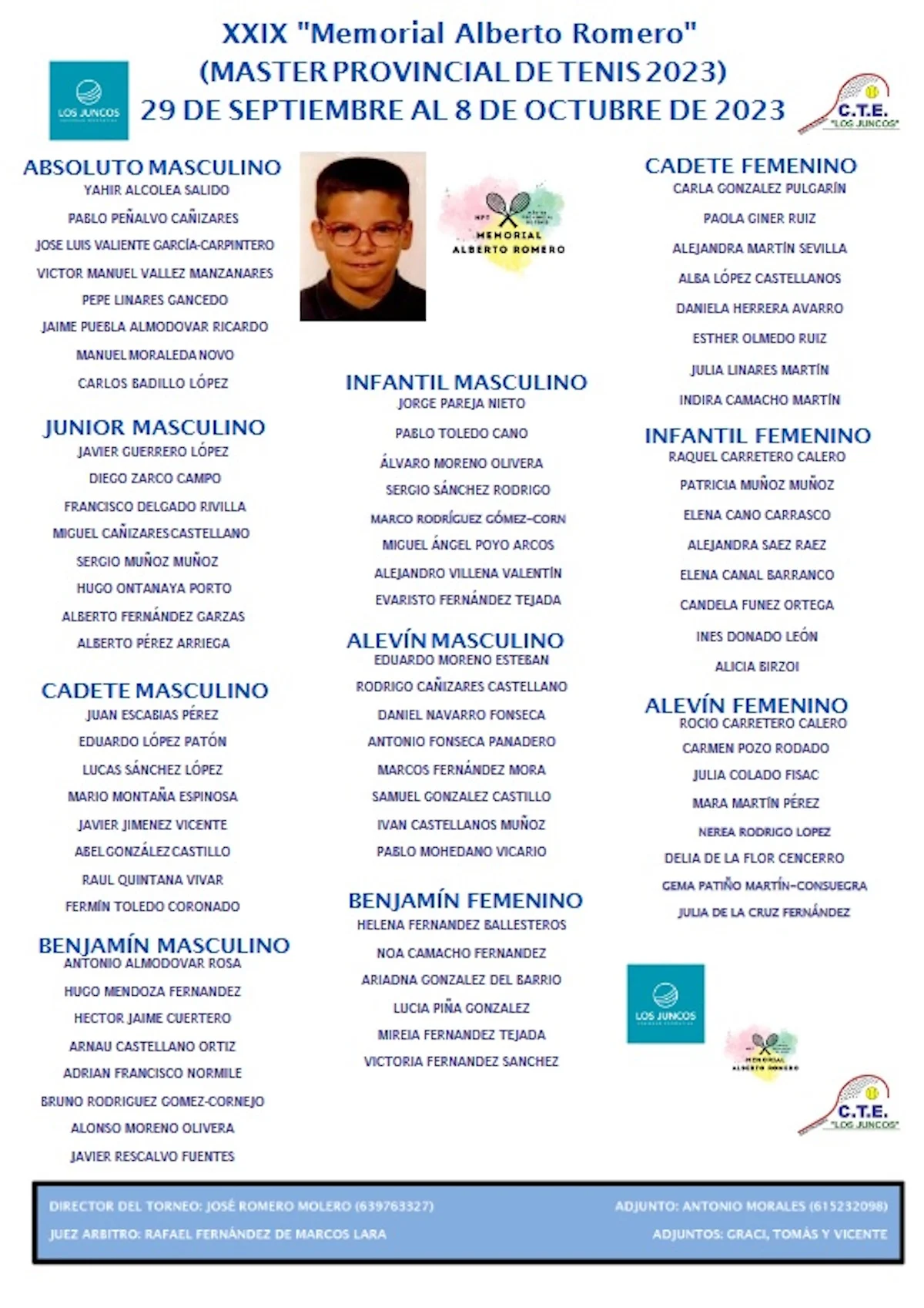 XXIX Memorial “Alberto Romero” en las pistas de Los Juncos en la carretera de Puertollano a Almodóvar del 29 de septiembre al 7 de octubre