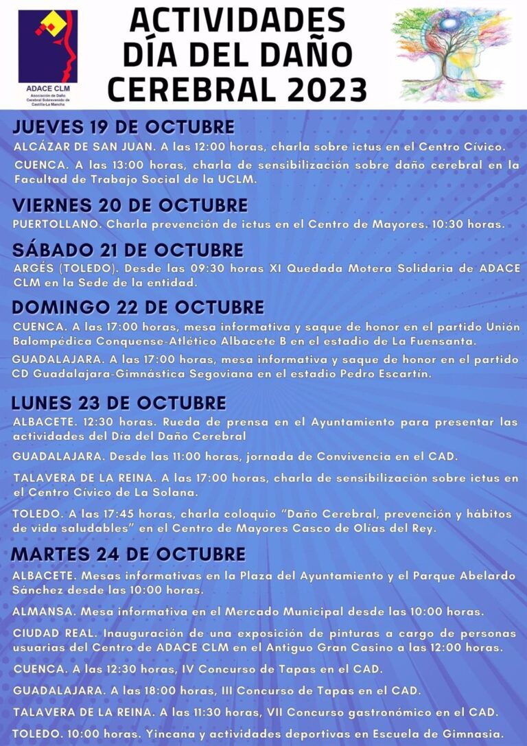 La Asociación Adace Castilla-La Mancha celebra el Día del Daño Cerebral con la entrega de los II Premios y diversas actividades regionales.