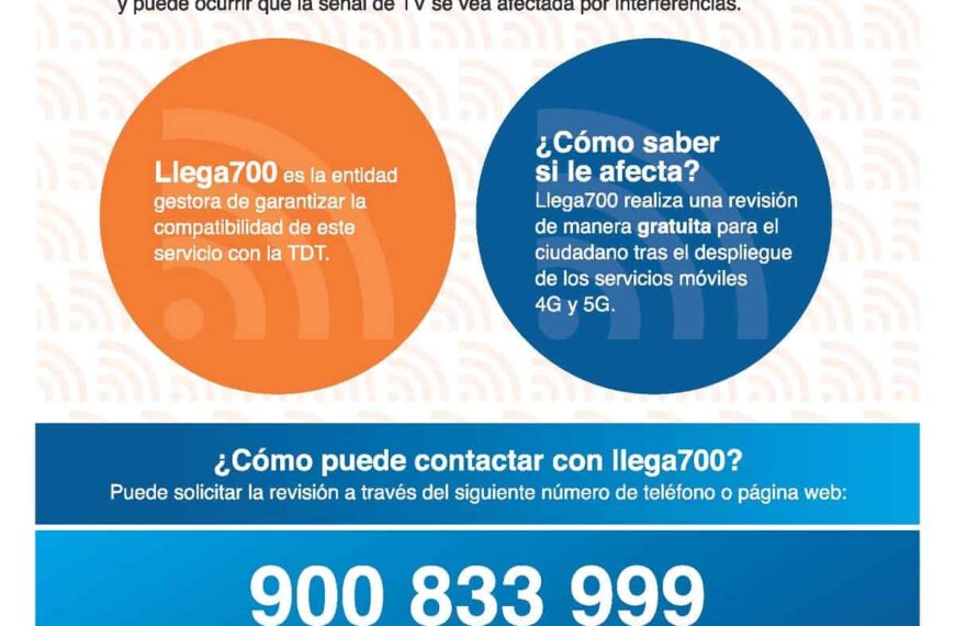 Llega700: La Nueva Solución para Resolver Incidencias de Señal en los Servicios Móviles 4G y 5G