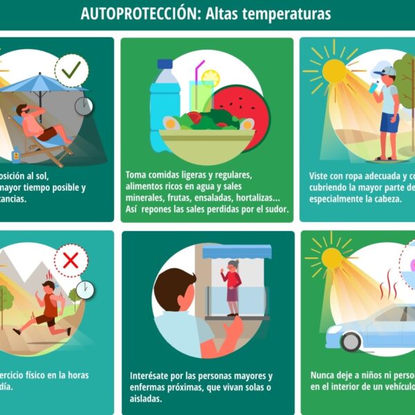 Alerta Amarilla en Puertollano Ante la Previsión de Ola de Calor Inminente