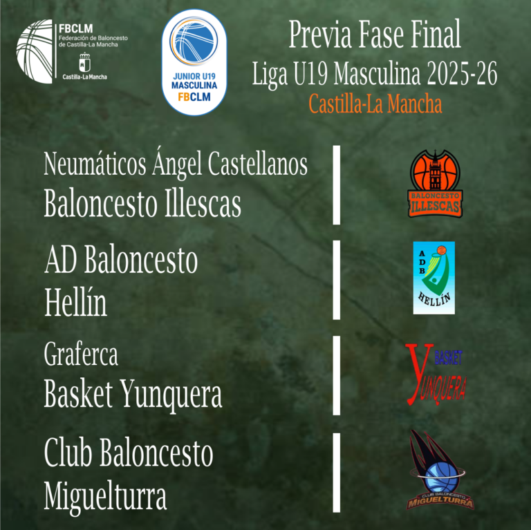 Cuatro equipos pelean el domingo el título de la Liga U19M en Illescas